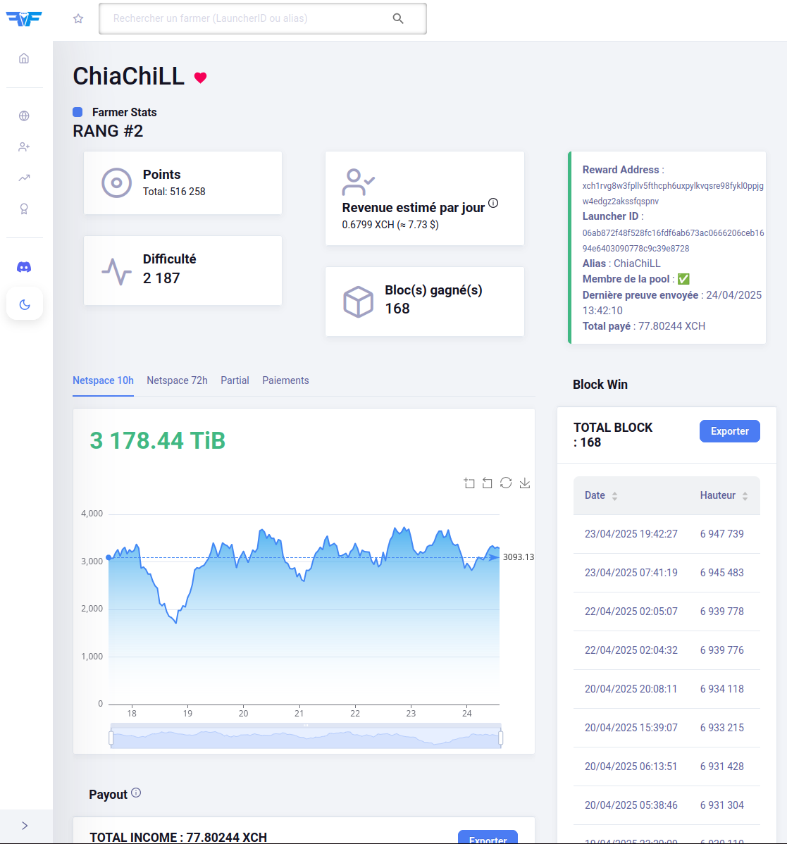 FrenchFarmers screenshot 3