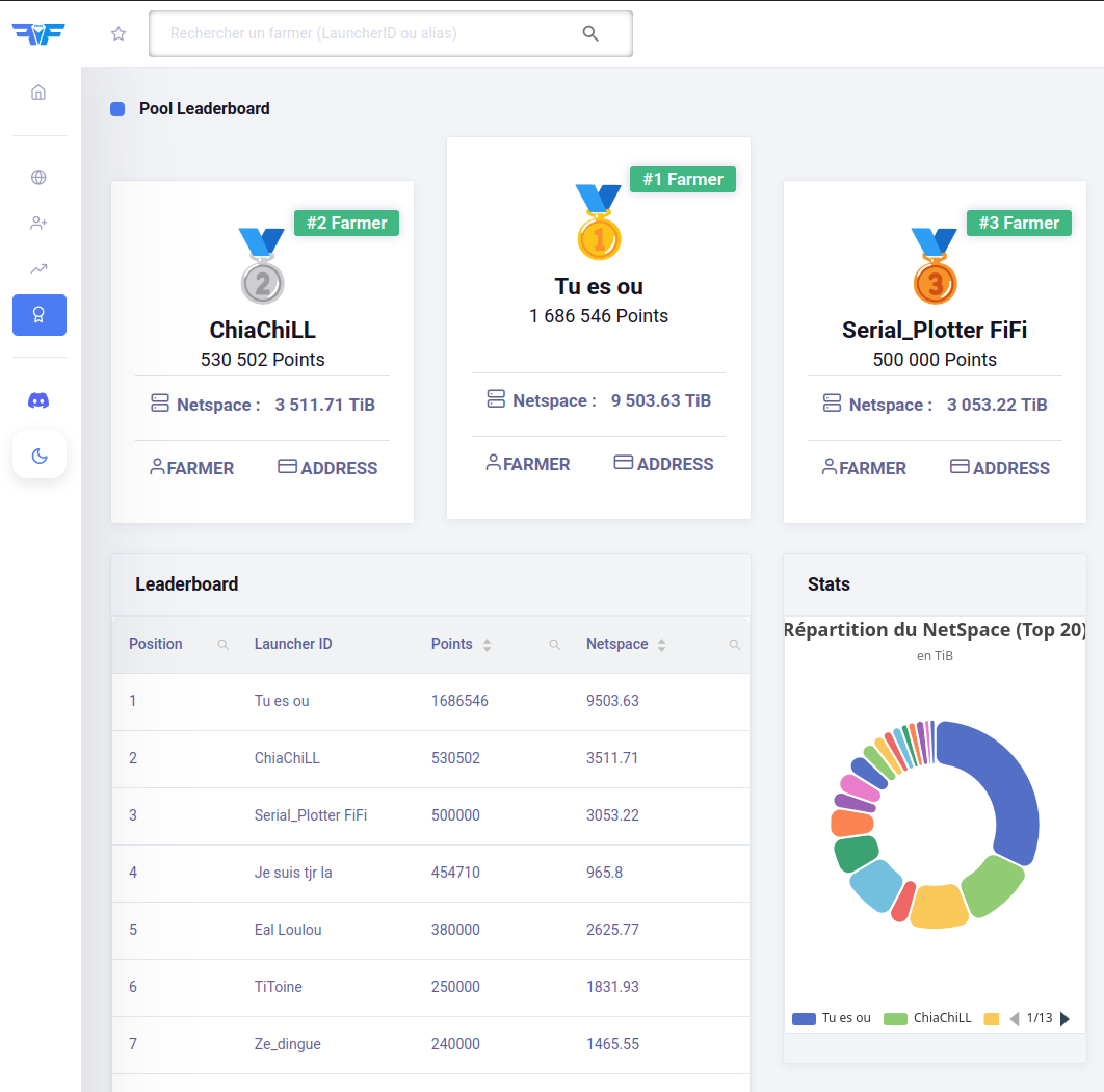 FrenchFarmers screenshot 2