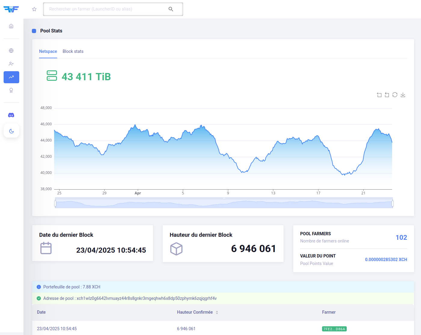 FrenchFarmers screenshot 1